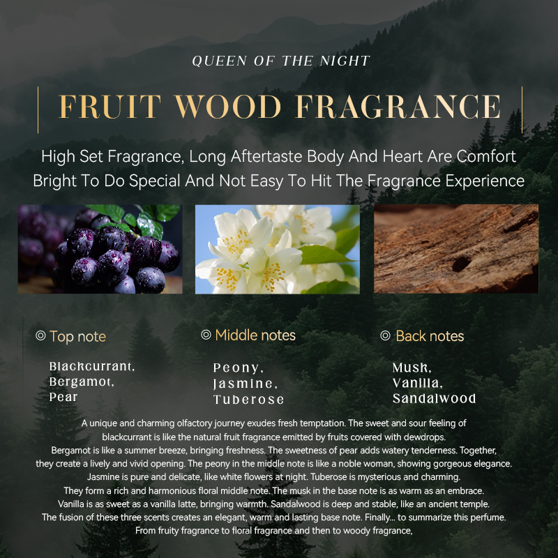Queen Midnight Youth Perfume 1 - Perfume Queen review and price