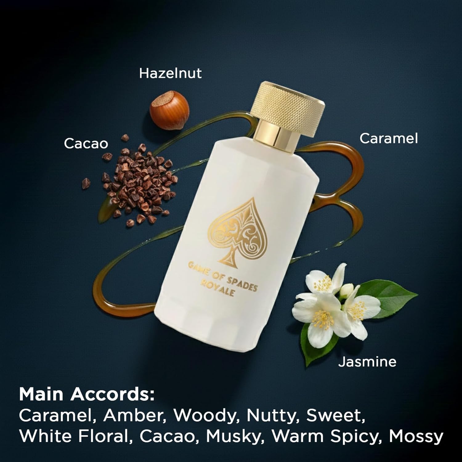 New Arrival Jo Milano Game Of  - Perfume Fragrance Concentration review and price