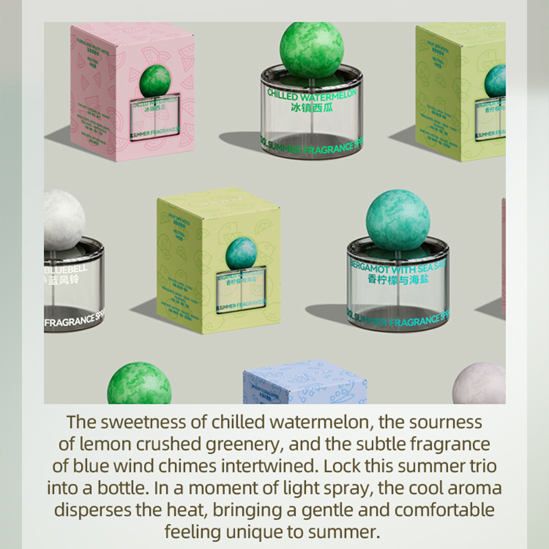 New Blue Wind Chime Perfume Wa - Perfume Fragrance Blue review and price